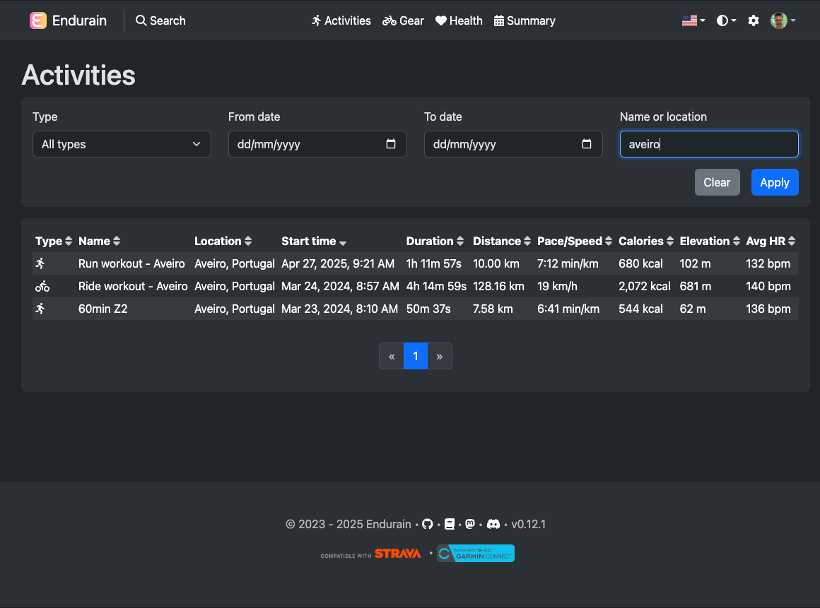 Activities page